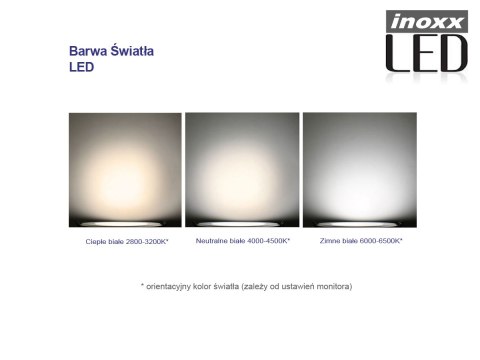 15x świetlówka led 120cm 18w t8 4000k g13 neutralna