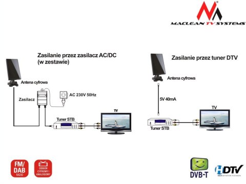 Antena TV DVB-T wew-zew MCTV-970 Black