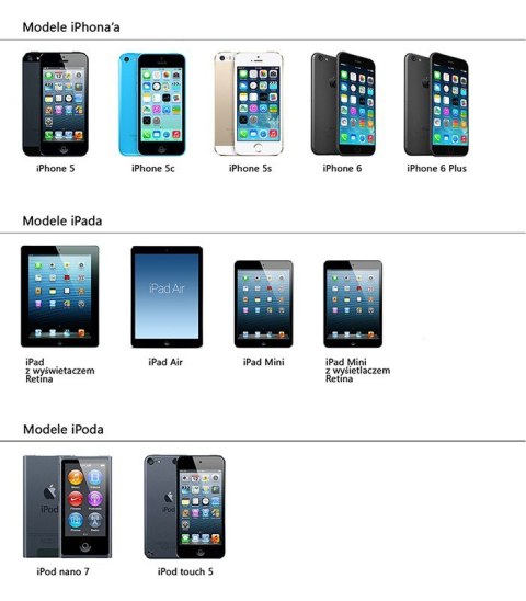 MCE76 37545 Ładowarka samochodowa 2xUSB, 5.2A, lightning spiralny 1.8m MCE76 37545 Ładowarka samochodowa 2xUSB, 5.2A, lightning spiralny 1.8m