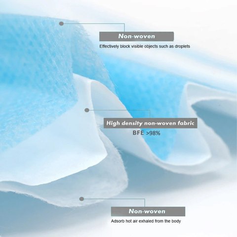 Maseczki medyczne CE EN 14683:2019 - zestaw - kolor niebieski 10 sztuk Promedix PR-280 BFE 98% Maseczki medyczne CE EN 14683:2019 - zestaw - kolor niebieski 10 sztuk Promedix PR-280 BFE 98%