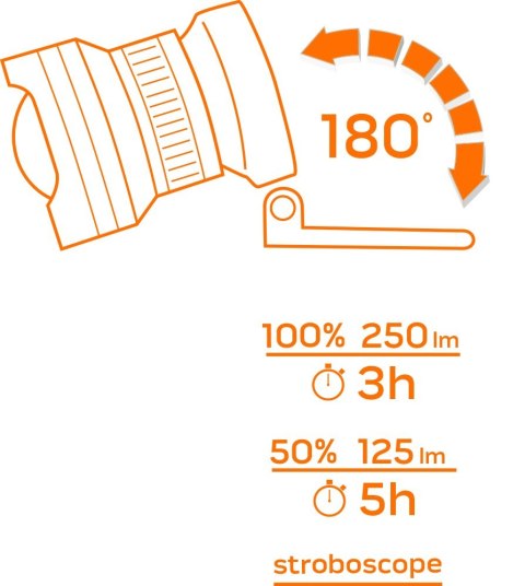 Latarka czołowa bateryjna 250 lm, zoom, CREE XPE, 3 x AAA Latarka czołowa bateryjna 250 lm, zoom, CREE XPE, 3 x AAA