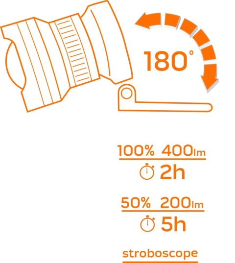Latarka czołowa bateryjna 400 lm, zoom, CREE R5, 3 x AAA Latarka czołowa bateryjna 400 lm, zoom, CREE R5, 3 x AAA