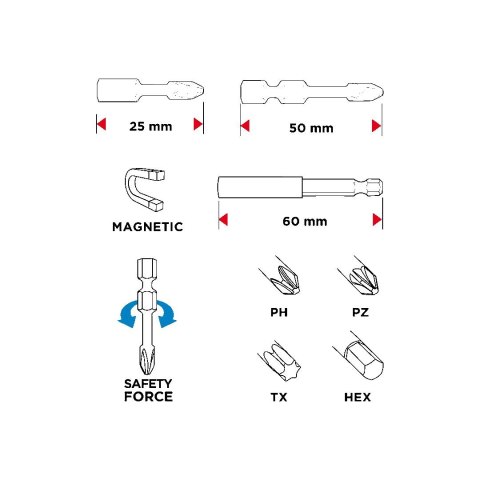 Zestaw bitów, 23 szt.