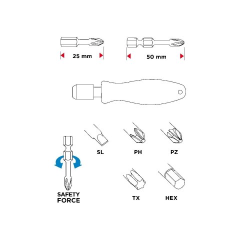 Zestaw bitów, 31 szt.