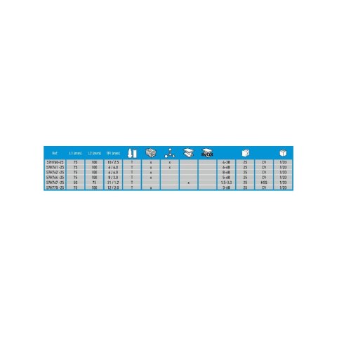 Brzeszczoty do wyrzynarki, 10 TPI, uchwyt typu T, 25 szt. Brzeszczoty do wyrzynarki, 10 TPI, uchwyt typu T, 25 szt.