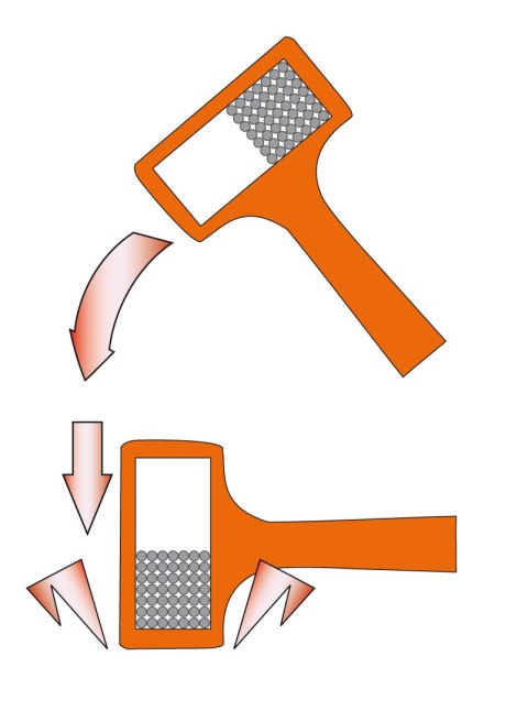 Młotek bezodrzutowy 940 g, monolityczna konstrukcja Młotek bezodrzutowy 940 g, monolityczna konstrukcja