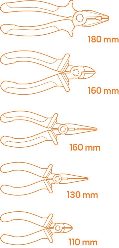 Szczypce, zestaw 5 szt., wkładka Szczypce, zestaw 5 szt., wkładka