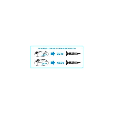 Wiertarko-wkrętarka akumulatorowa z udarem Energy+ 18V, Li-Ion, uchwyt 13 mm, bez akumulatora Wiertarko-wkrętarka akumulatorowa z udarem Energy+ 18V, Li-Ion, uchwyt 13 mm, bez akumulatora