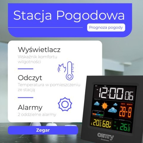CR 1166 Stacja pogodowa