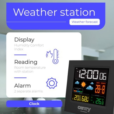 CR 1166 Stacja pogodowa