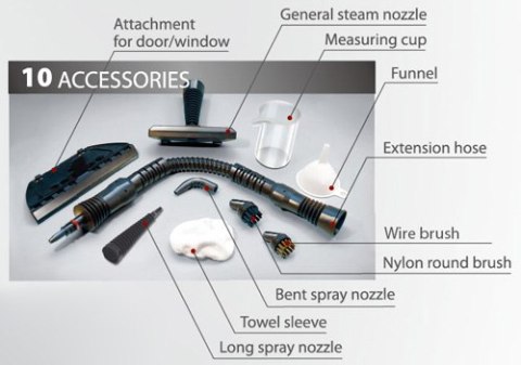 CR 7021 Czyścik parowy