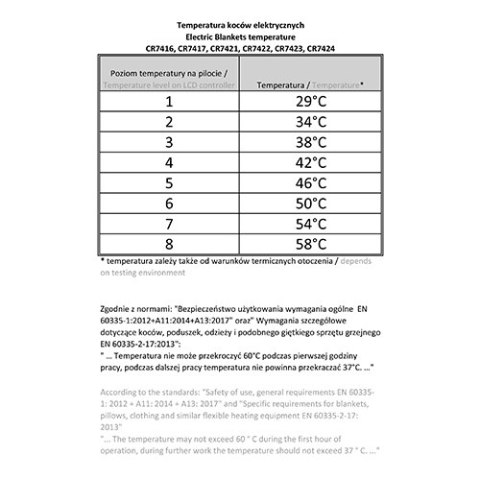 CR 7423 Elektryczny koc podkładowy z czasomierzem (1) CR 7423 Elektryczny koc podkładowy z czasomierzem (1)
