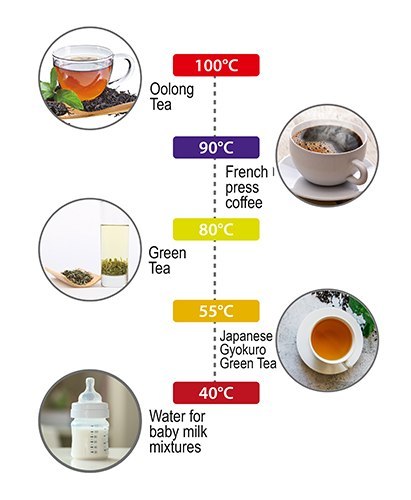 AD 1345 black Czajnik metalowy led z regulacją temperatury 1,7l strix AD 1345 black Czajnik metalowy led z regulacją temperatury 1,7l strix