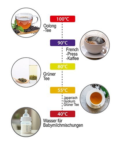 AD 1345 black Czajnik metalowy led z regulacją temperatury 1,7l strix AD 1345 black Czajnik metalowy led z regulacją temperatury 1,7l strix