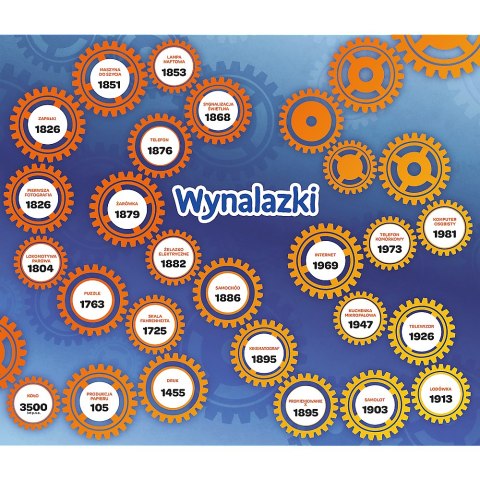 Gra dla dzieci Wynalazki Mistrz Wiedzy Trefl 01958