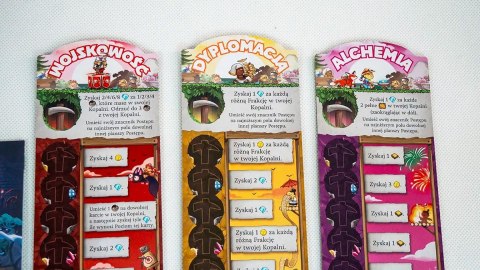 Gra podziemne imperium