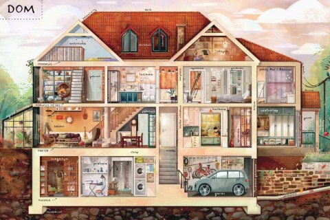 Książeczka co jest w środku? dom