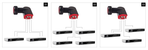 Konwerter satelitarny quad MCTV-629 Konwerter satelitarny quad MCTV-629