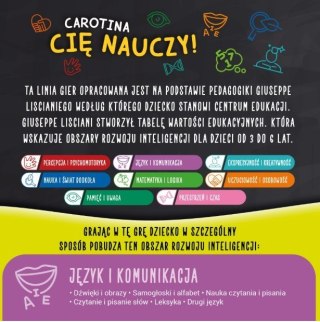 Gra edukacyjna carotina mój pierwszy angielski